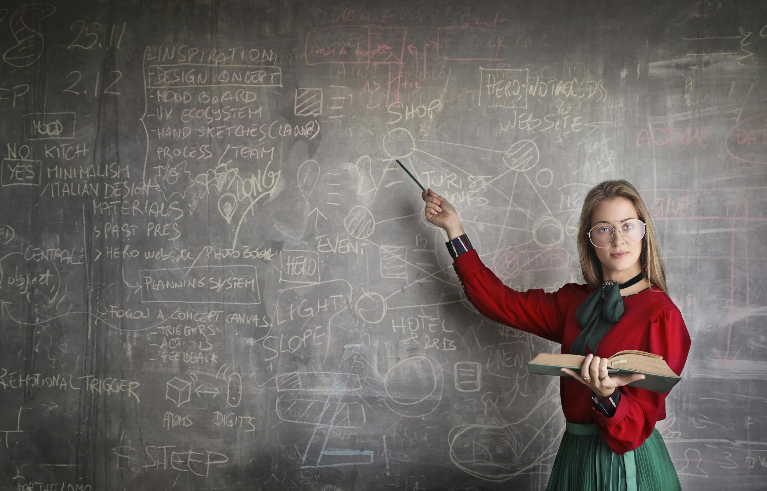 a female teacher standing in front of a blackboard - indicating things to do when bored in a class